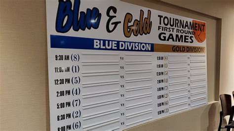 Blue and Gold Tournament 2019: Basketball bracket released