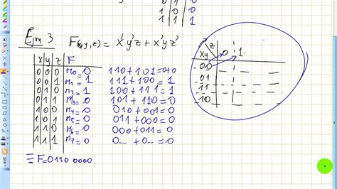 funciones booleanas y tablas de verdad: dos, tres y 4 variables - YouTube