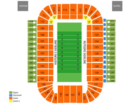 Football Stadium: Rutgers Football Stadium Seating Chart