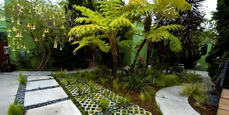 Eco-Friendly Landscape Design - Landscaping Network