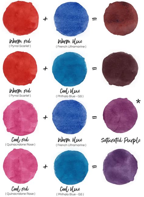 ️Purple And Blue Paint Colors Free Download| Goodimg.co