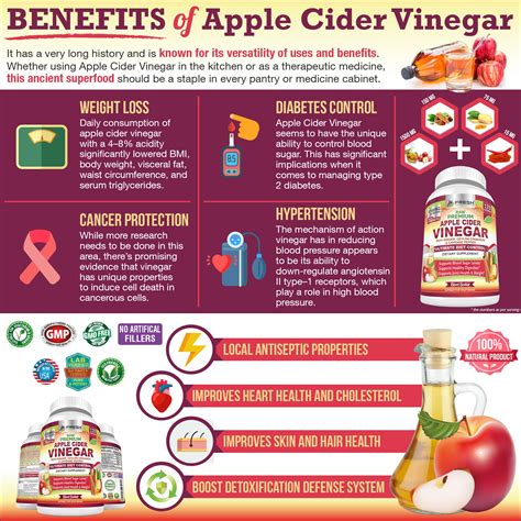 The Definitive Guide to the Benefits of Apple Cider Vinegar