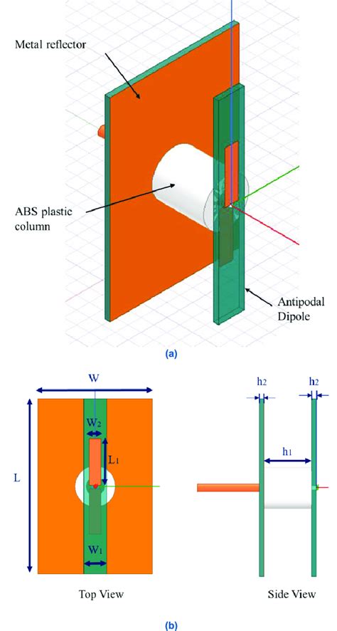 (a) Whole configuration proposed base station antenna design with ABS ...