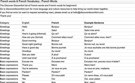 What Does The Word Pale Mean In French at Joel Dotson blog