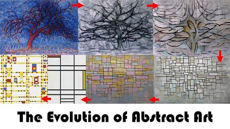 Understanding Abstract Art - An explanation through the eyes of Piet Mondrian - YouTube