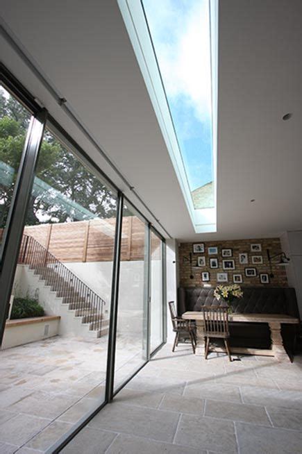 Roof glazing systems – Artofit