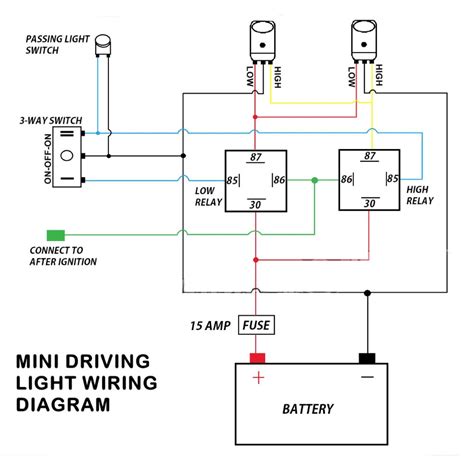 Mini Driving Light Diagram » Diagram Board