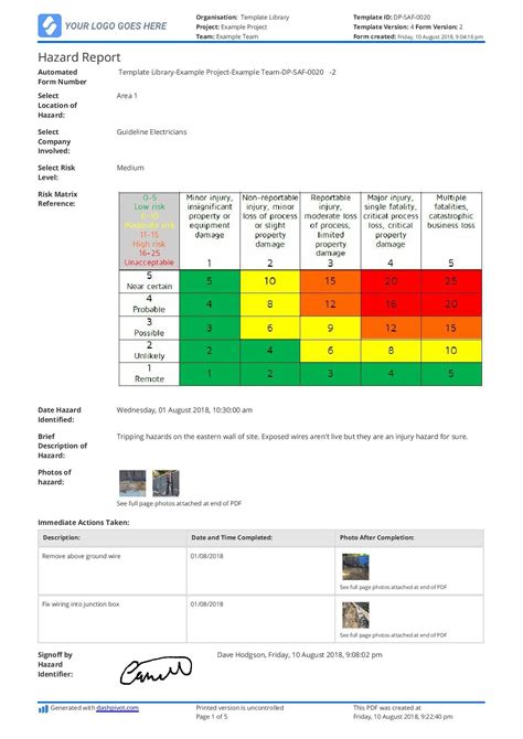 Hazard Report Example: An Example Hazard Report To Use Or Copy ...