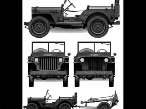 Jeep Wrangler History Timeline