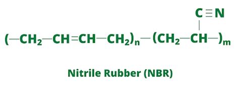 Nitrile Rubber - Rubber Field Info