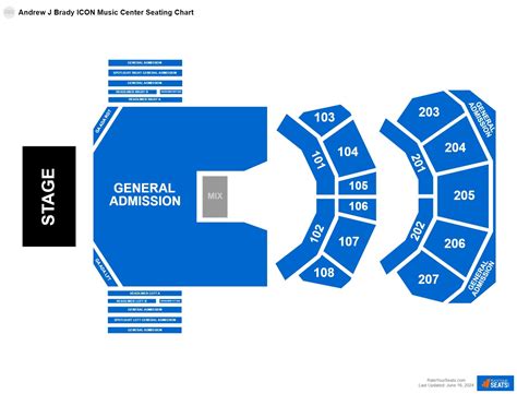 Andrew J Brady ICON Music Center Seating Charts - RateYourSeats.com