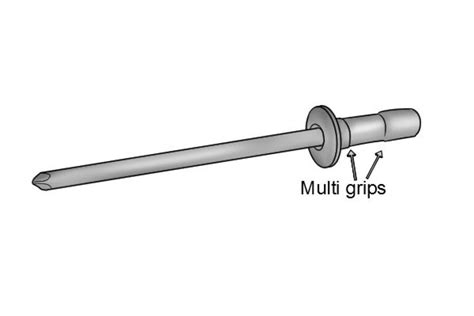 What are the different types of blind rivet? - Wonkee Donkee Tools