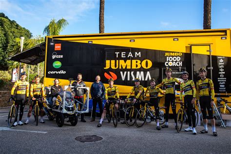 Team Jumbo Visma Training Camp – Reserve Wheels