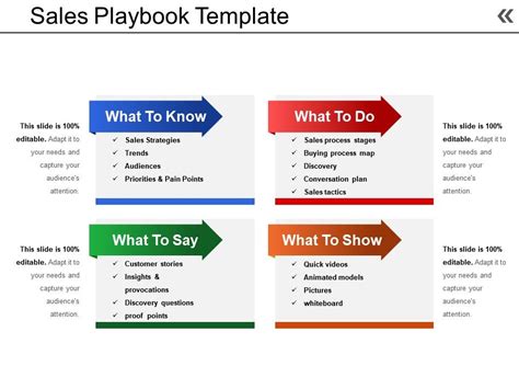 Product Playbook Template | TUTORE.ORG - Master of Documents