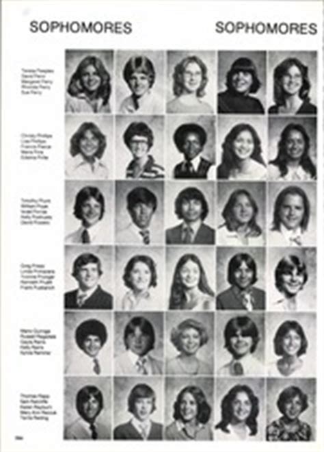 Bryan Adams High School - El Conquistador Yearbook (Dallas, TX), Class of 1979, Page 266 of 428