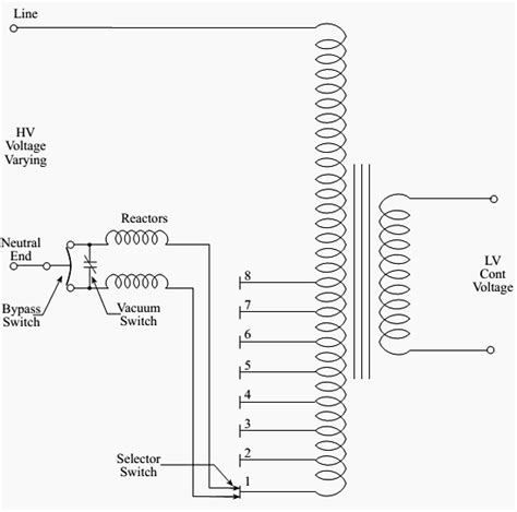 On Load Tap Changer Circuit Diagram