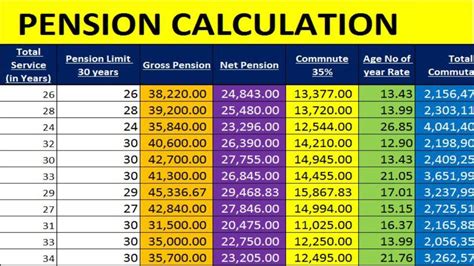 Fully automatic accounting software in excel chart of accounts sale purchase debit credit ...