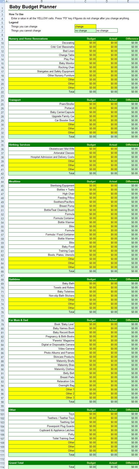 Free Baby Budget Planner Spreadsheet Excel | Baby on a budget, Free baby stuff, Budget planner