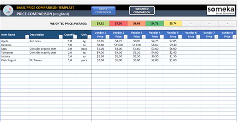 Vendor Comparison Template in Excel | Cost Comparison Spreadsheet