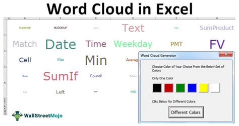 Word Cloud in Excel | How to Create Word Cloud with Excel VBA?