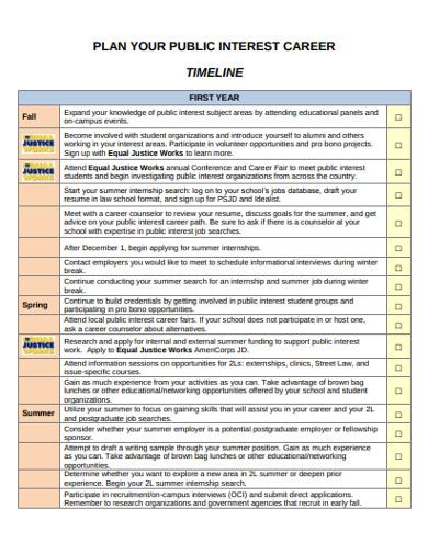 Career Timeline - 18+ Examples, Format, Pdf