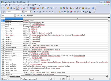 Excel Dictionary English French 1.0 - Download, Screenshots