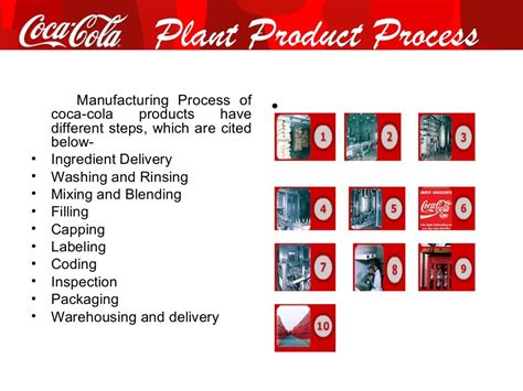 Coca cola-plant-layout