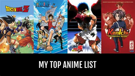 My Top Anime - by 4thFist | Anime-Planet