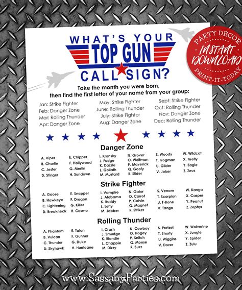 Top Gun Call Signs Quiz - Top Defense Systems