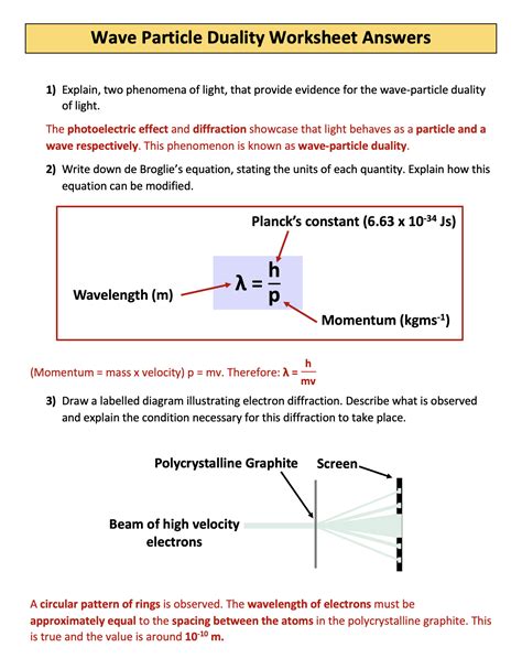 Wave-Particle Duality - A Level Physics | Teaching Resources