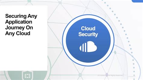 Fortinet Cloud Security | Cloud - YouTube