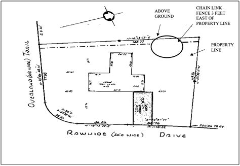 Appendix A: Instrument Survey Map | Law 101: Fundamentals of the Law