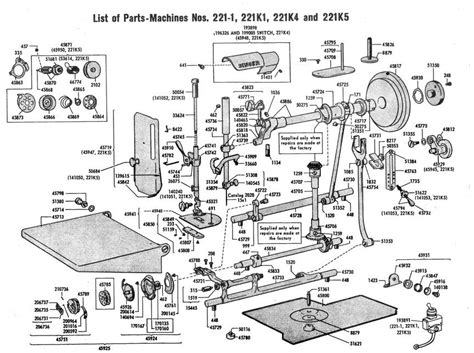 Exploded Featherweight diagram | Sewing machine parts, Sewing machine ...