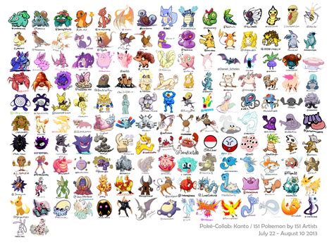 The original 151 Pokemon drawn by 151 different artists | 151 pokemon, Pokemon, Pokemon names