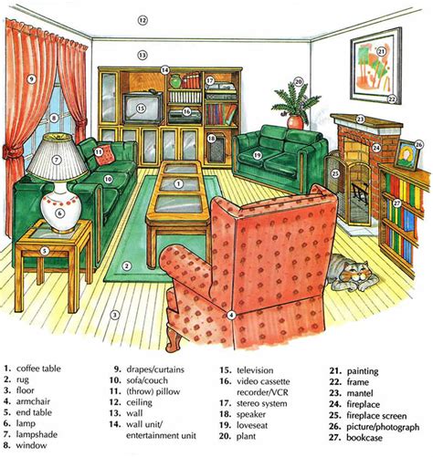 Living room vocabulary with pictures English lesson