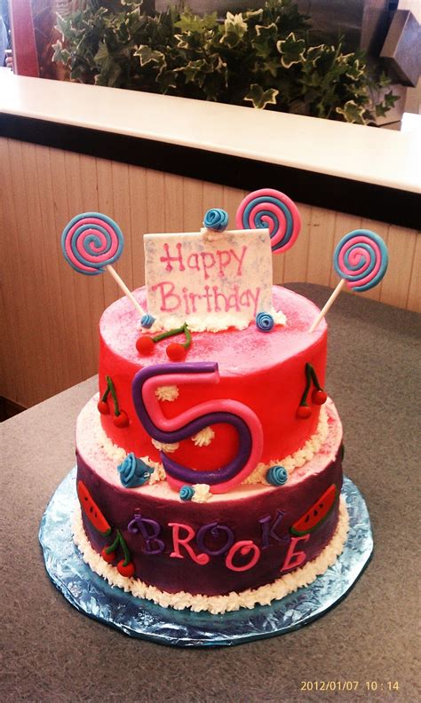 "katy Perry" Birthday Cake - CakeCentral.com