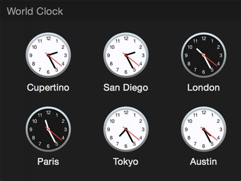 Desktop World Clock Widget Free Download - gopbs