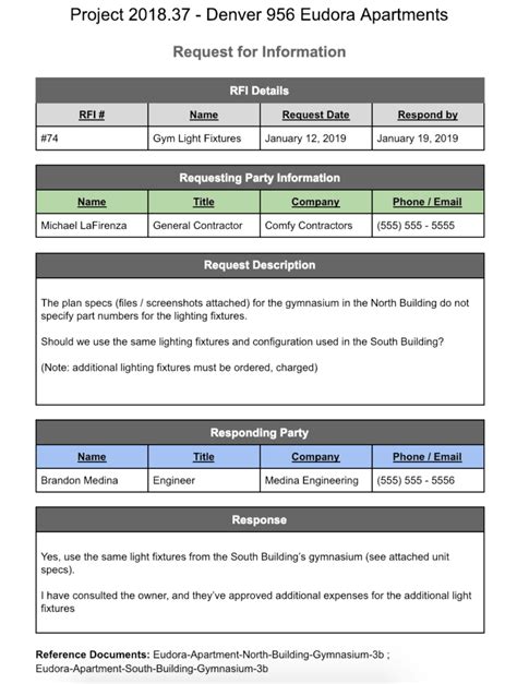 Request for Information (RFI) - Glossary | Construction Coverage