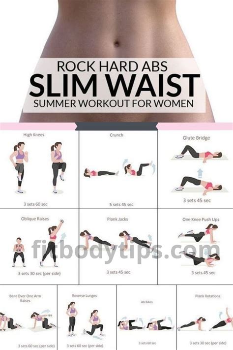 Slim waist | workout for women | abs workout | #rank1 | Workout videos, Small waist workout ...