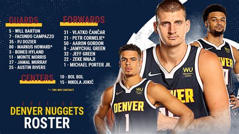 denver nuggets depth chart - North Fello