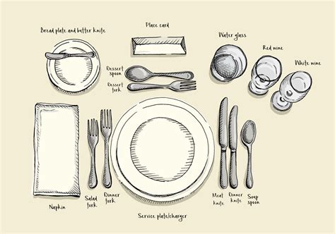 The rules for setting your holiday table (and why they matter) - The Washington Post