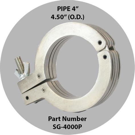 4 Inch Saw Guide For Pipe – TechSouth Products