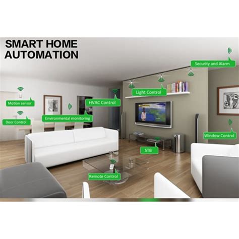 Stainless Steel Smart Home Automation at Best Price in Delhi | Laxmi Enterprises