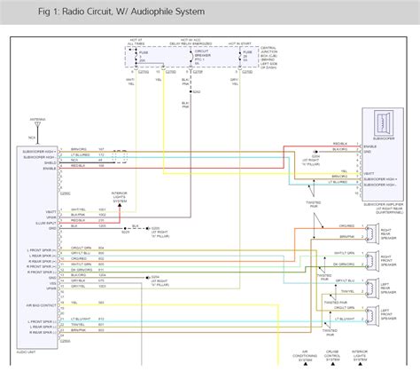 2004 Ford Explorer Xlt Radio Wiring Diagram - Wiring Diagram and Schematic