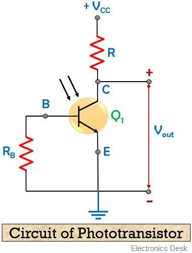 What is a Phototransistor? Definition, Construction, Working ...