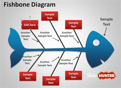 Free Cause Effect Diagram Powerpoint Template - DesignHooks