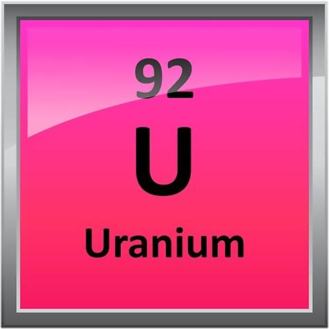 "Uranium Element Symbol - Periodic Table" Poster by sciencenotes | Redbubble