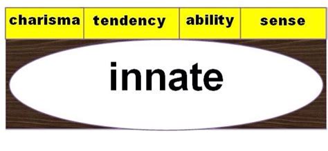 Innate | English grammar, Senses, Grammar