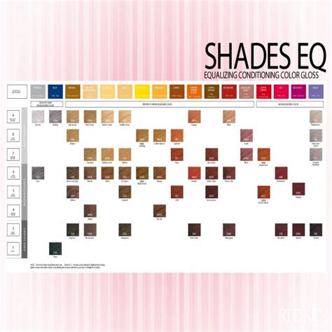 How To Choose Redken Shades Eq - Book Updated 2021 - The Book Authors