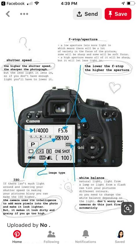 Pin on Photography 101 | Digital photography lessons, Beginner photography camera, Film ...